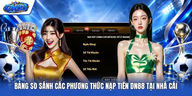 Bảng so sánh các phương thức nạp tiền DN88 tại nhà cái